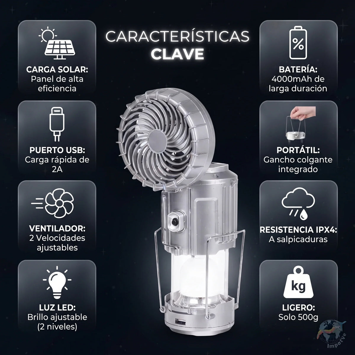 Lampara Ventilador Recargable panel Solar Cargador usb☀️⚡