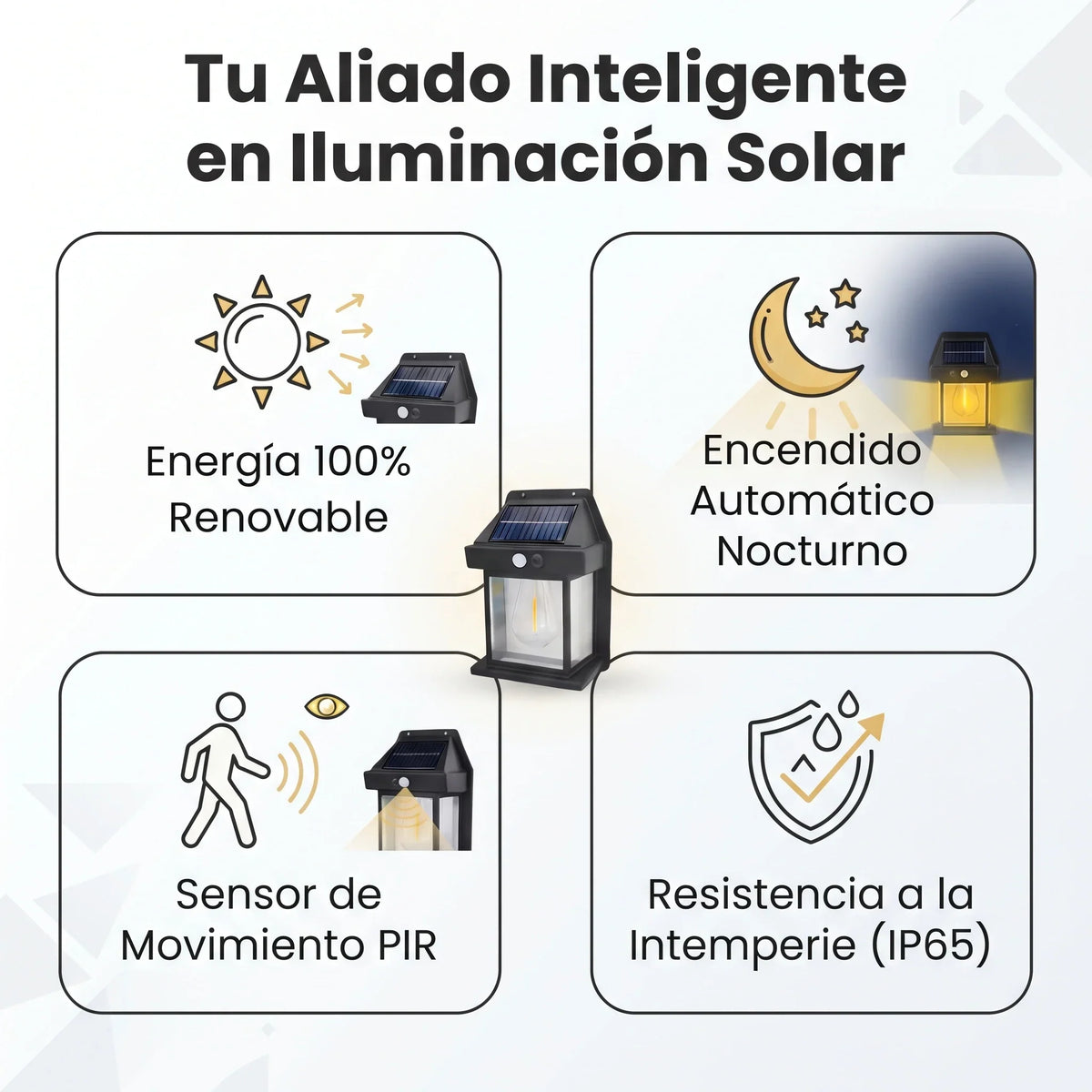Lámpara Reflectora Solar Para Pared⚡💡 X 2 UNIDADES