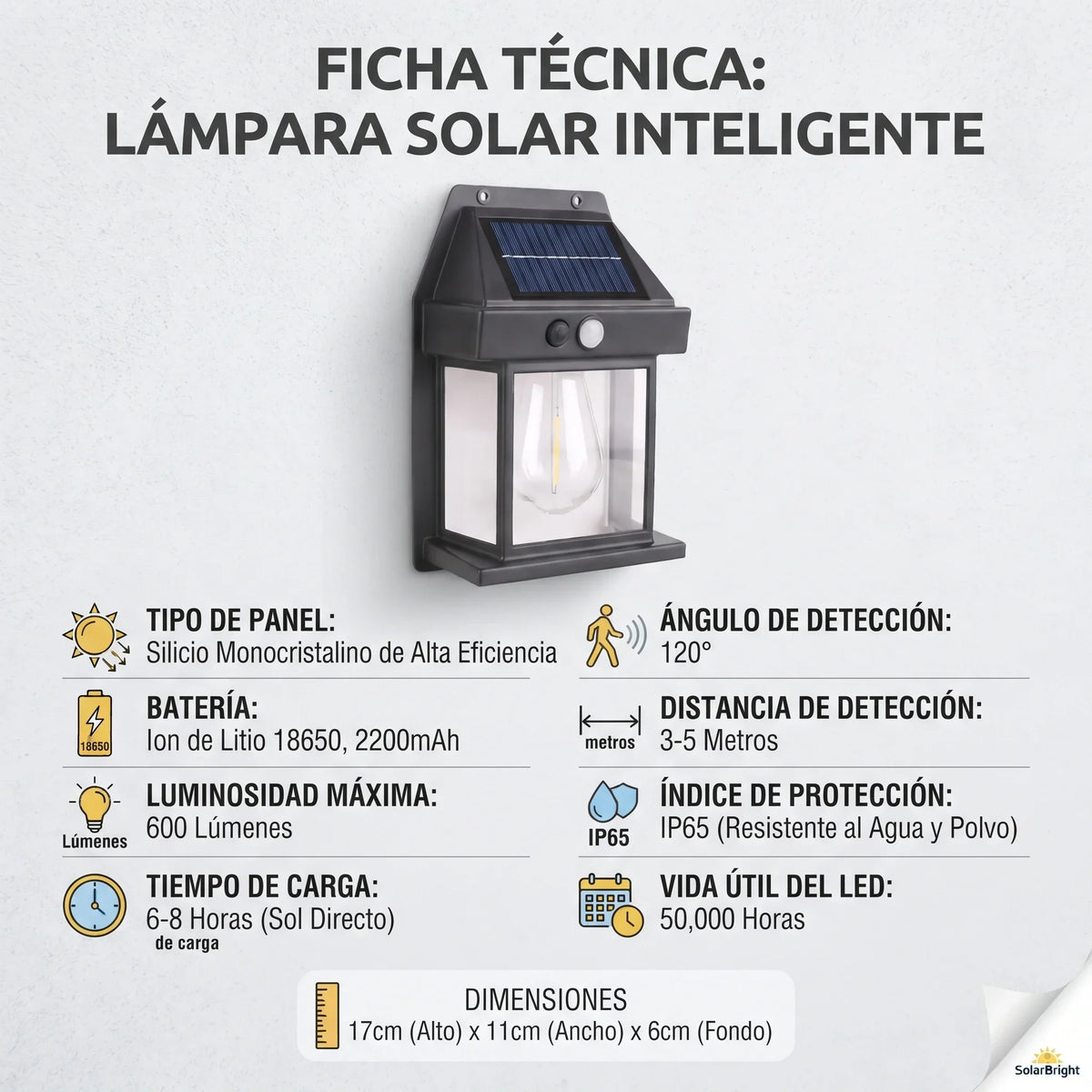 Lámpara Reflectora Solar Para Pared⚡💡 X 2 UNIDADES
