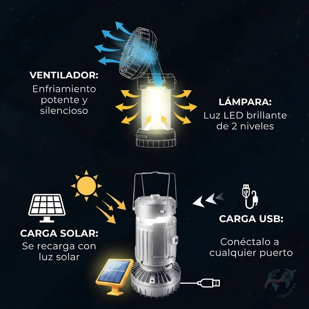 Lampara Ventilador Recargable panel Solar Cargador usb☀️⚡